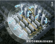 项目周边现有浩繁优良教